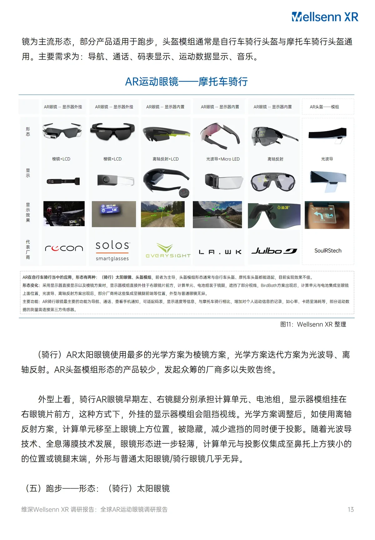 哪里可以找到篮球训练的模范案例_2