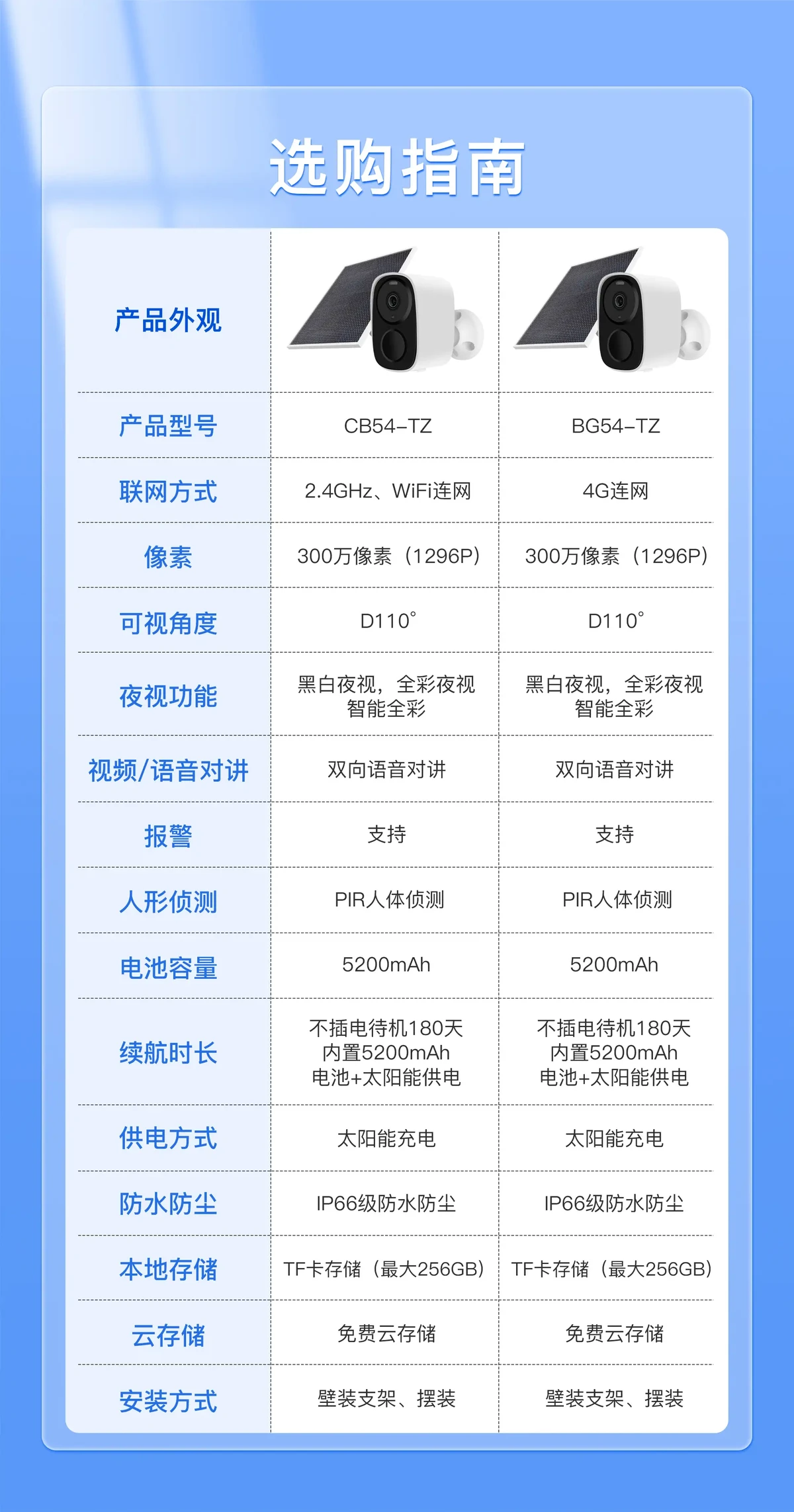 学校篮球队训练受伤谁负责_2